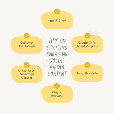 Tips On Crafting Engaging Social Media Content Instagram Post Canva Template