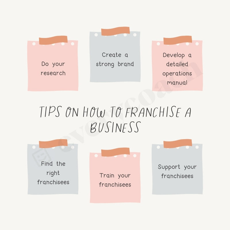 Tips On How To Franchise A Business S02242302 Instagram Post Canva Template