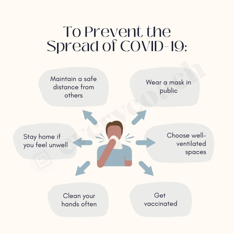 To Prevent The Spread Of Covid-19: Instagram Post Canva Template