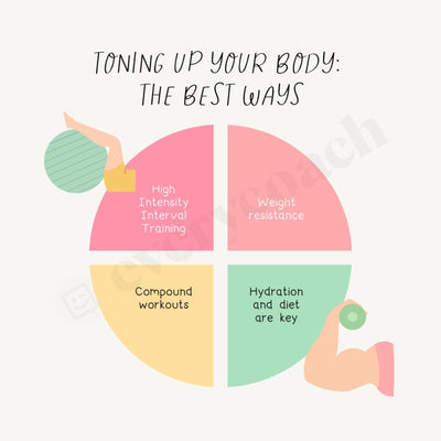 Toning Up Your Body: The Best Ways Instagram Post Canva Template
