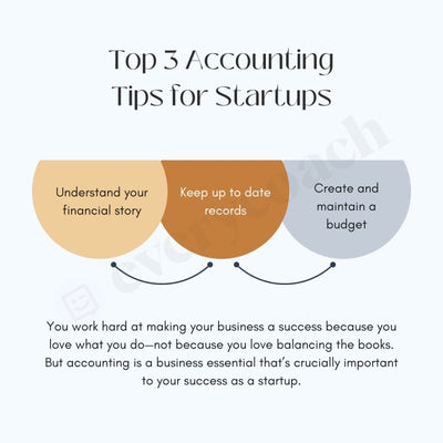 Top 3 Accounting Tips For Startups Instagram Post Canva Template