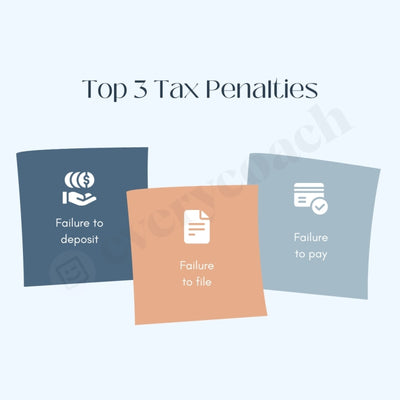 Top 3 Tax Penalties Instagram Post Canva Template