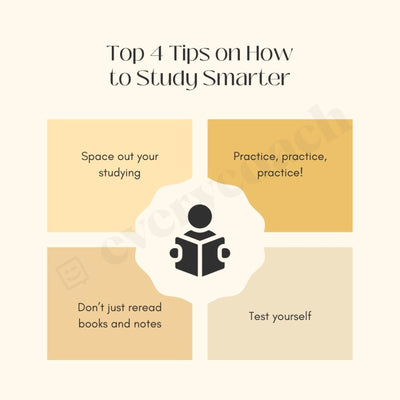 Top 4 Tips On How To Study Smarter Instagram Post Canva Template