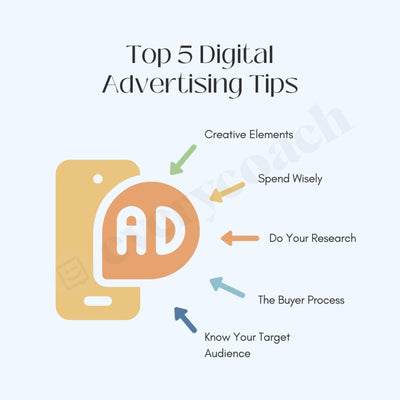 Top 5 Digital Advertising Tips Instagram Post Canva Template