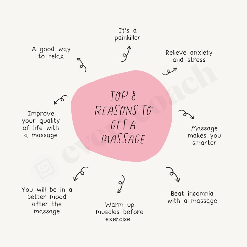 Top Reasons To Get A Massage Instagram Post Canva Template