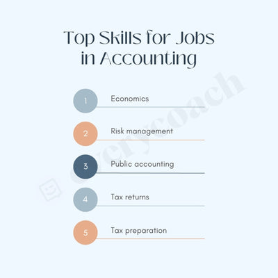Top Skills For Jobs In Accounting Instagram Post Canva Template