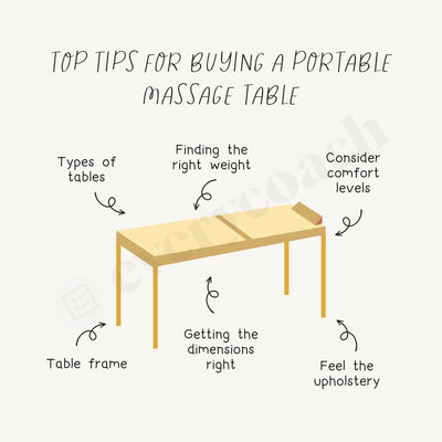 Top Tips For Buying A Portable Massage Table Instagram Post Canva Template