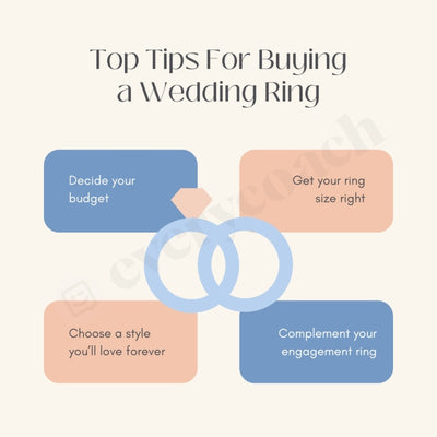 Top Tips For Buying A Wedding Ring Instagram Post Canva Template