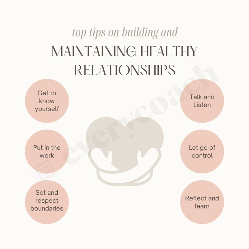 Top Tips On Building And Maintaining Healthy Relationships Instagram Post Canva Template
