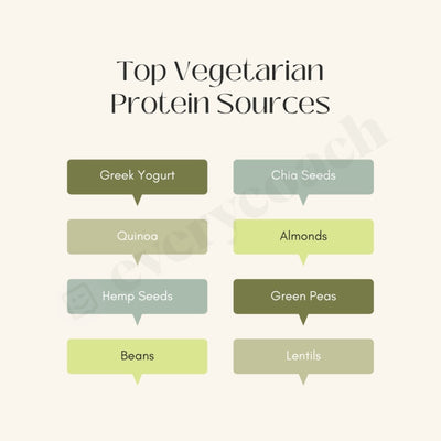 Top Vegetarian Protein Sources Instagram Post Canva Template