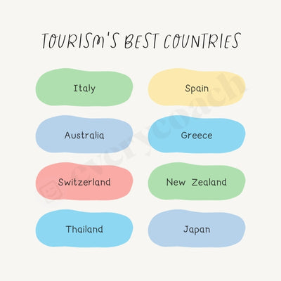 Tourisms Best Countries Instagram Post Canva Template