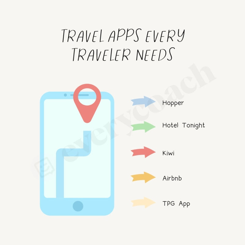 Travel Apps Every Traveler Needs Instagram Post Canva Template