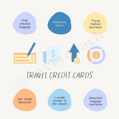 Travel Credit Cards Instagram Post Canva Template