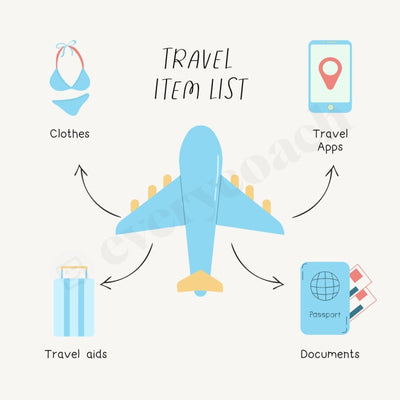 Travel Item List Instagram Post Canva Template