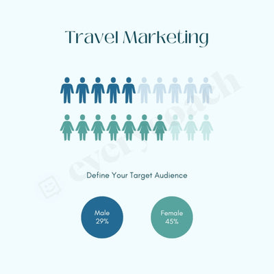 Travel Marketing Instagram Post Canva Template