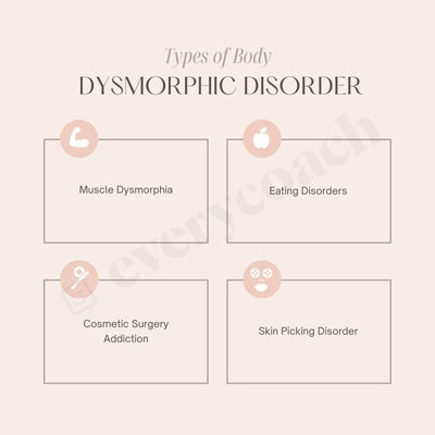 Types Of Body Dysmorphic Disorder Instagram Post Canva Template