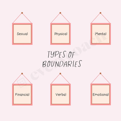 Types Of Boundaries Instagram Post Canva Template