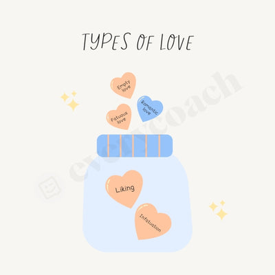 Types Of Love Instagram Post Canva Template