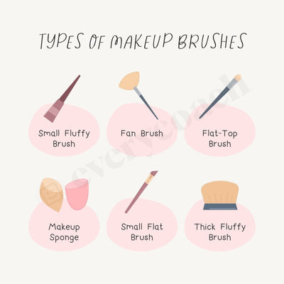 Types Of Makeup Brushes Instagram Post Canva Template