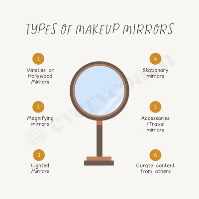 Types Of Makeup Mirrors Instagram Post Canva Template