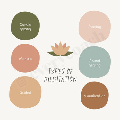 Types Of Meditation Instagram Post Canva Template