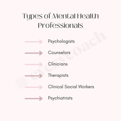 Types Of Mental Health Professionals Instagram Post Canva Template