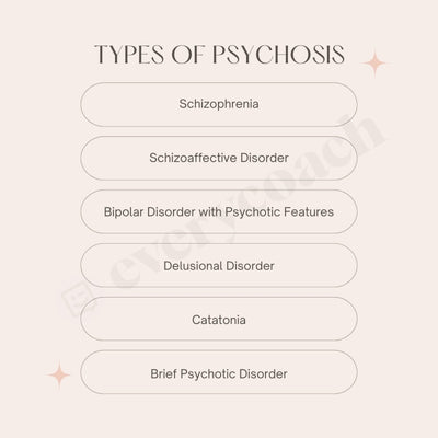 Types Of Psychosis Instagram Post Canva Template
