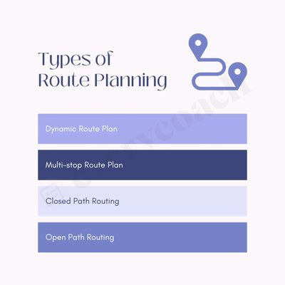 Types Of Route Planning Instagram Post Canva Template