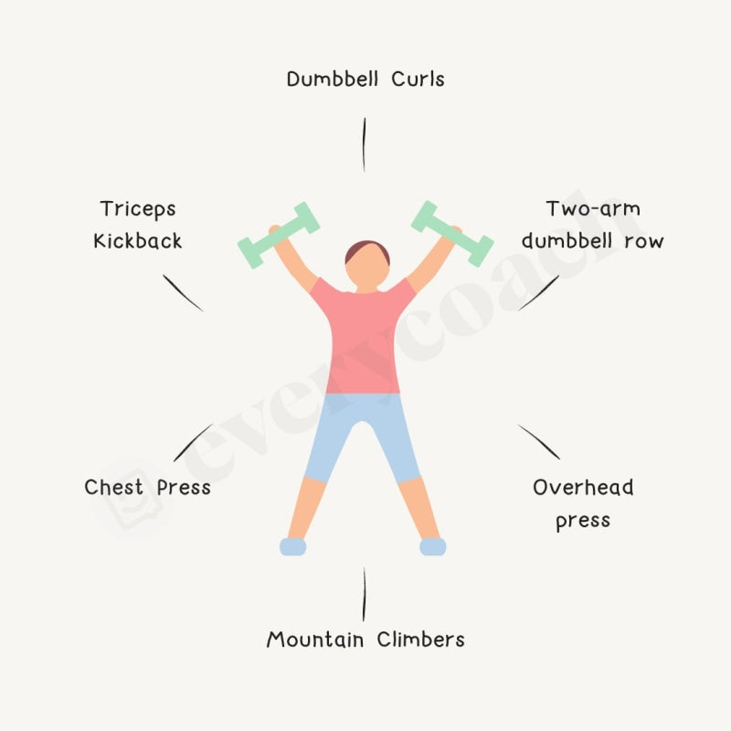 Upper-Body Workout Instagram Post Canva Template