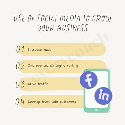Use Of Social Media To Grow Your Business Instagram Post Canva Template