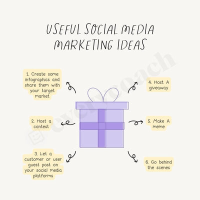 Useful Social Media Marketing Ideas Instagram Post Canva Template