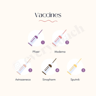 Vaccines Instagram Post Canva Template