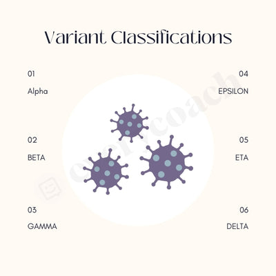 Variant Classifications Instagram Post Canva Template