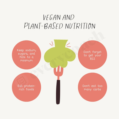 Vegan And Plant-Based Nutrition Instagram Post Canva Template