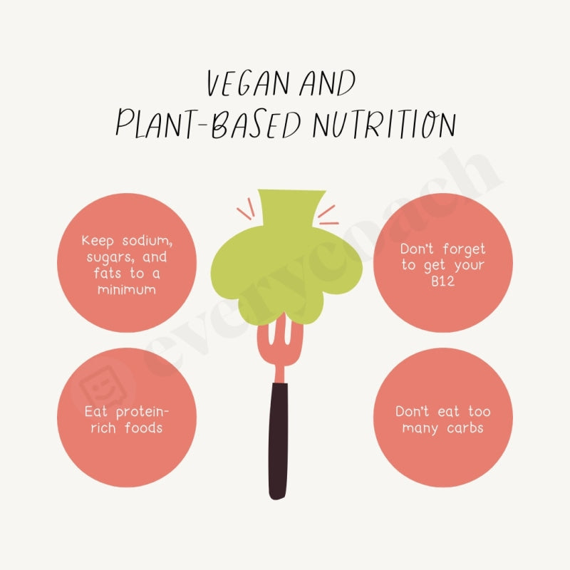 Vegan And Plant-Based Nutrition Instagram Post Canva Template
