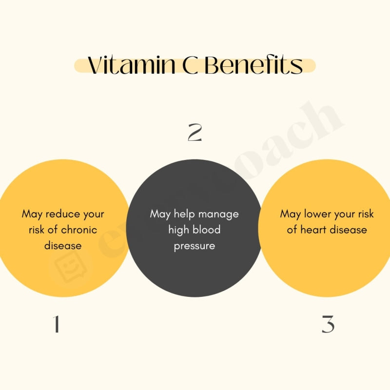 Vitamin C Benefits Instagram Post Canva Template