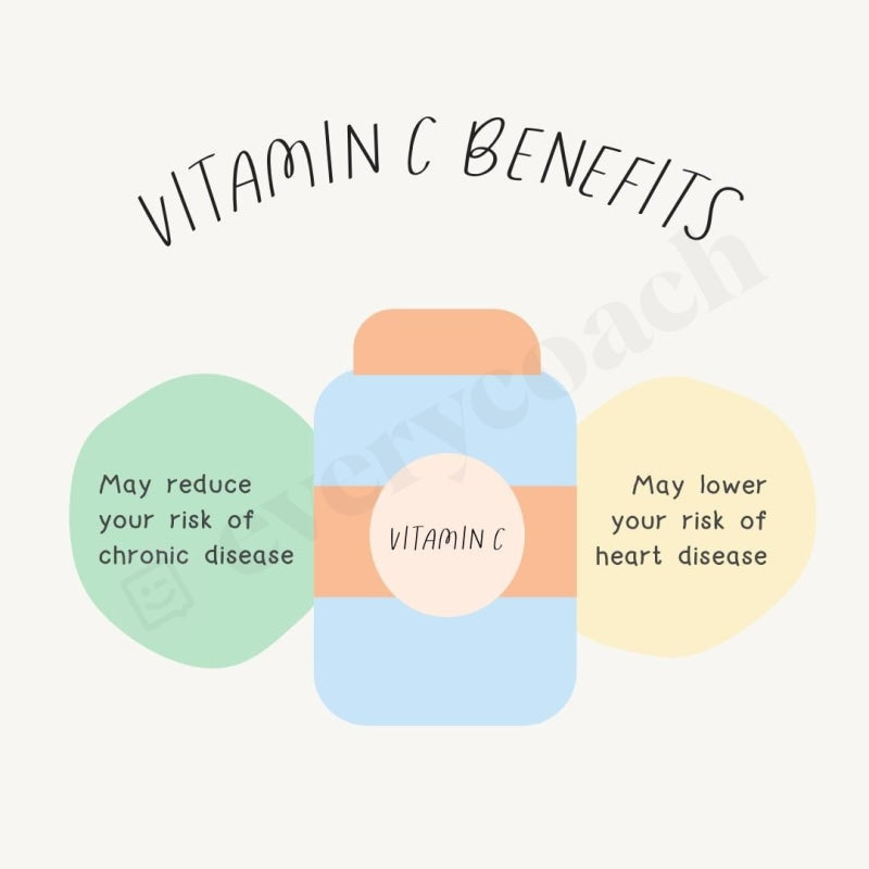 Vitamin C Benefits Instagram Post Canva Template