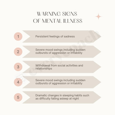 Warning Signs Of Mental Illness Instagram Post Canva Template