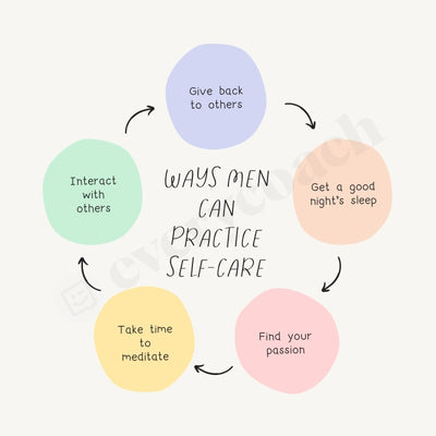 Ways Men Can Practice Self-Care Instagram Post Canva Template
