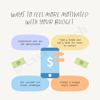 Ways To Feel More Motivated With Your Budget Instagram Post Canva Template