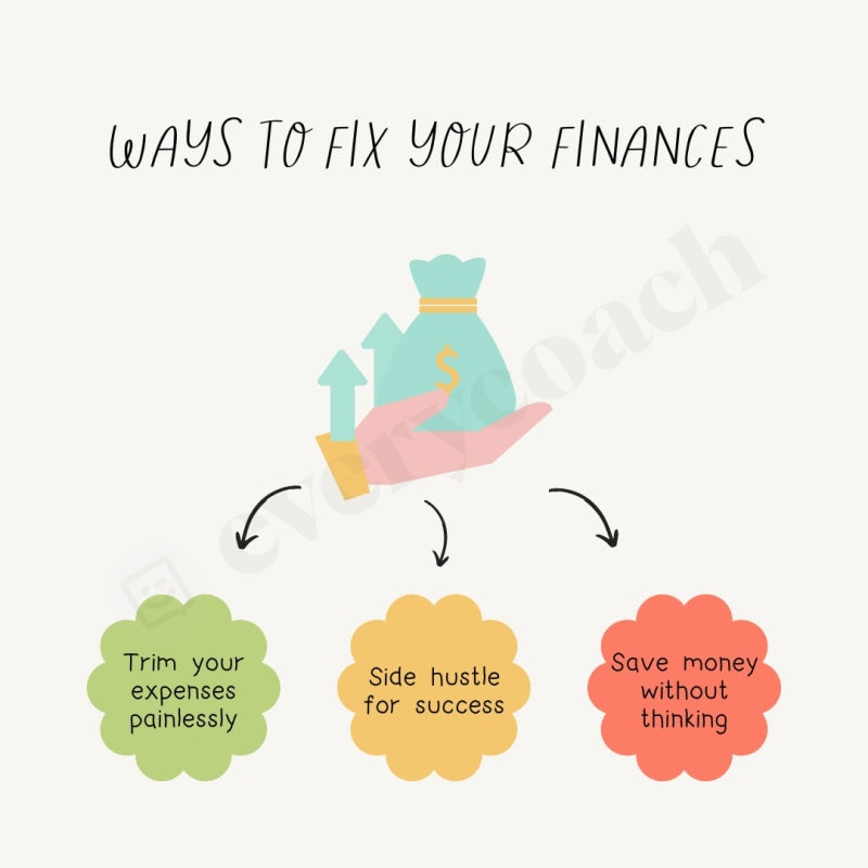 Ways To Fix Your Finances Instagram Post Canva Template