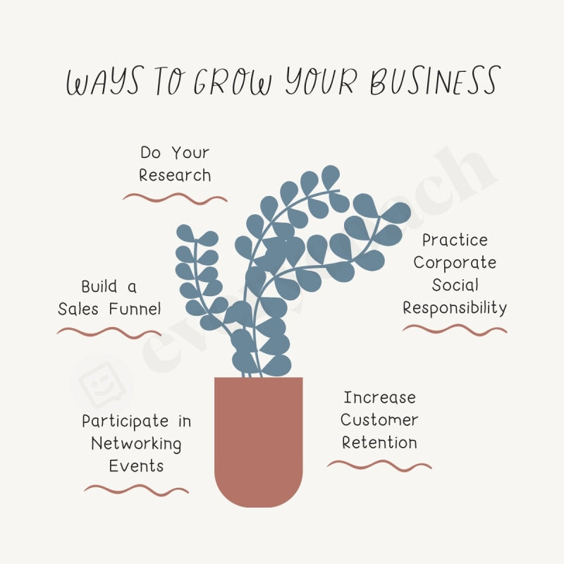 Ways To Grow Your Business Instagram Post Canva Template