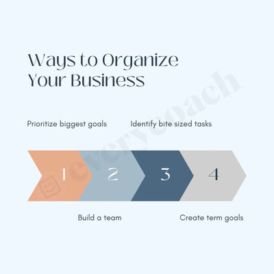 Ways To Organize Your Business Instagram Post Canva Template