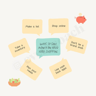 Ways To Save Money On Your Food Shopping Instagram Post Canva Template