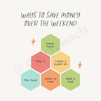 Ways To Save Money Over The Weekend Instagram Post Canva Template