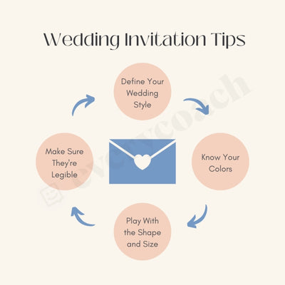 Wedding Invitation Tips Instagram Post Canva Template