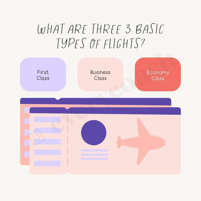 What Are Three 3 Basic Types Of Flights Instagram Post Canva Template