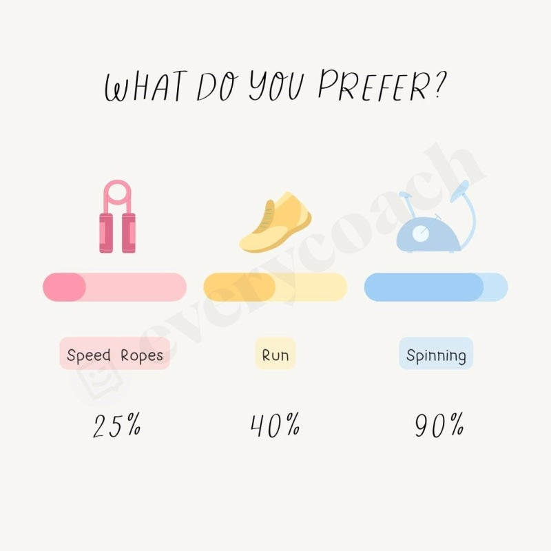 What Do You Prefer Instagram Post Canva Template