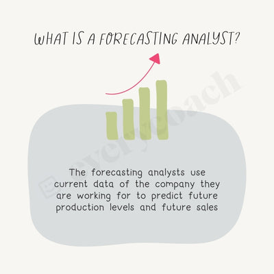 What Is A Forecasting Analyst Instagram Post Canva Template
