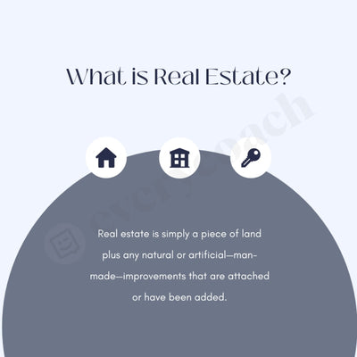 What Is Real Estate Instagram Post Canva Template